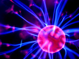 What is Static Electricity
